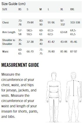Storleksguide