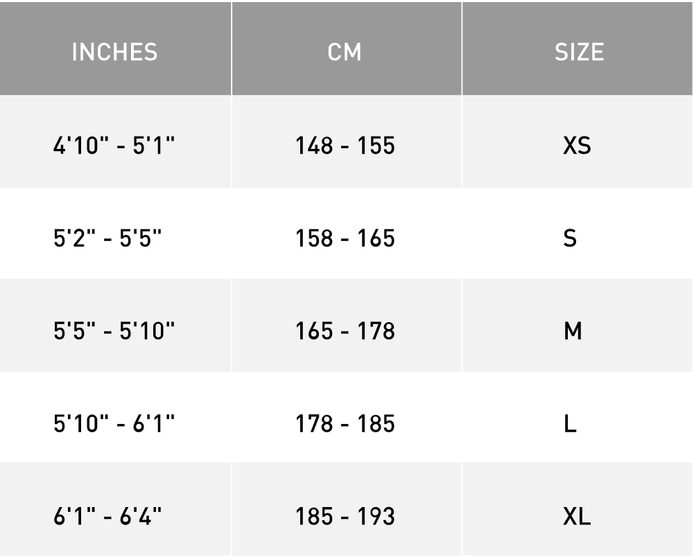 Specialized storleksguide